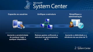 Aumente a produtividade   Reduza gastos unificando a    Aumente a efetividade e a
  de qualquer lugar e     estrutura de gerenciamento   eficiência da sua àrea de TI
  qualquer dispositivo               de TI
 