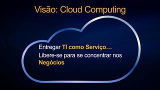 Visão: Cloud Computing



 Entregar TI como Serviço…
 Libere-se para se concentrar nos
 Negócios
 