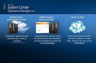 PRODUCTIVE                 PREDICTABLE                  YOUR CLOUD
 INFRASTRUCTURE                APPLICATIONS




Entregue e gerencie uma    Capacidade de prever níveis    Gerenciamento da nuvem
  estrutura que você já   de desempenho de aplicação:     privada e pública, do seu
        conhece           entrega experiência profunda   jeito, através de uma única
                                de monitoração                     ferramenta
 