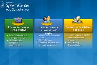 Oferece serviços de       Capacita usuários        Aumente a visibilidade
  forma intuitiva          através do self             e controle
                               service
• Interface voltada à   • Visualização baseda em   • Nuvem privada e pública
  serviços intuitiva      Roles                      junto às máquinas
• Biblioteca de         • Web interface              virtuais
  templates             • Gerencie recursos ao     • Job tracking
  padronizados            invés de servidores      • Change history
 