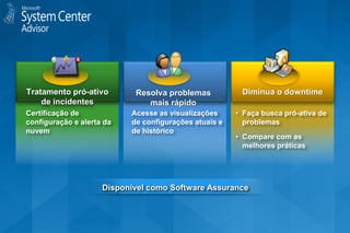 Resolva problemas           Diminua o downtime
                               mais rápido
Certificação de            Acesse as visualizações     • Faça busca pró-ativa de
configuração e alerta da   de configurações atuais e     problemas
nuvem                      de histórico
                                                       • Compare com as
                                                         melhores práticas




                     Disponível como Software Assurance
 