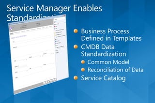 Evento System Center - Apresentação (2)