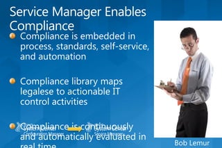 Evento System Center - Apresentação (2)