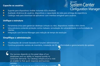 ‘
‘   Our success depends on the great ideas of our
    employees and our ability to respond quickly to
    consumer demands. Our desktop infrastructure is now
    an enabler to that quick response and business
    success.
                                                          ‘
 