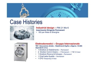 Case Histories
Elettrodomestici – Gruppo Internazionale
TM + Assunzione diretta – Stabilimenti Egitto e Algeria -10.000
dipendenti circa.
•  1 Direttore di Stabilimento – Permanent
•  2 Direttori Comm Estero – 1 Permanent – 1 TM 12 mesi
•  1 Direttore Ricerca & Sviluppo - Permanent
•  1 Chief della Qualità – Permanent
•  1 CFO Temporary 6 mesi
Industrial design – PMI 21 Mio €
Inserimento Dirigente Permanent
•  DG per filiale di Shanghai
 