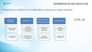 EXPERIÊNCIAS DE USO TOTVS FLUIG
Configurações e workflow’s pré configurados na solução para rápida utilização
CONSULTAS
RÁPIDAS
CONSULTAS PRONTAS
PARA PUBLICAR EM
COMUNIDADES
SALDO BANCÁRIO,
TÍTULOS EM ABERTO,
ETC
WORKFLOW
PROCESSOS
FORMATADOS ONDE
SEMPRE TEMOS
DIFICULDADE DE FLUXO
DE INFORMAÇÃO
CADASTRO DE ITEM,
SOLICITAÇÕES DE RH,
CADASTRO DE CLIENTE E
FORNECEDOR
INDICADORES by
SMART ANALYTICS
PUBLICAÇÃO ÁGIL DE
INDICADORES DE
NEGÓCIO PARA
COMUNIDADES
VENDAS POR
REPRESENTANTES,
SALDOS CONTÁBEIS, ETC
COMUNIDADES
JUNÇÃO DE
INFORMAÇÃO ERP COM
CONTEÚDO JÁ
FORMATADO
COMUNIDADE RH,
COUNIDADE VENDAS,
ETC
ATIVE JÁ!
 