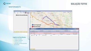 SOLUÇÃO TOTVS
Alerta de ocorrências
Registro de Ocorrências
Produto recusado
Problema mecânico
Mudança de rota
Definição do tempo de atraso
em minutos
Rota Programada
Rota Executada
MONITORAMENTO
 
