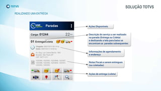 SOLUÇÃO TOTVS
REALIZANDO UMA ENTREGA
 
