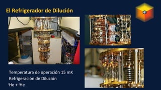 El Refrigerador de Dilución
Temperatura de operación 15 mK
Refrigeración de Dilución
3
He + 4
He
 