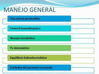 MANEJO GENERAL
 Vías aéreas permeables


 Control hemodinámico


 Manejo metabólico


 Tx sintomático


 Equilibrio hidroelectrolítico


 Cuidados del paciente encamado
 