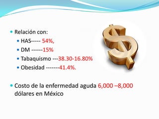  Relación con:
   HAS----- 54%,
   DM ------15%
   Tabaquismo ---38.30-16.80%
   Obesidad -------41.4%.


 Costo de la enfermedad aguda 6,000 –8,000
 dólares en México
 