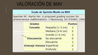 VALORACIÓN DE MAV
Importancia de la
zona que asienta
 