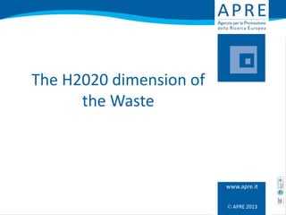  APRE 2013
www.apre.it
The H2020 dimension of
the Waste
 