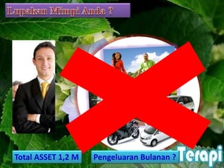 Total ASSET 1,2 M Pengeluaran Bulanan ?
 