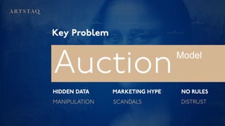 ARTSTAQ Event Pitch Deck