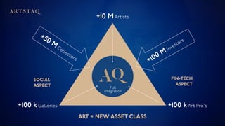 ARTSTAQ Event Pitch Deck