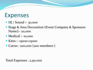 Expenses
 DJ / Sound :- 30,000
 Stage & Area Decoration (Event Company & Sponsors
Name):- 20,000
 Medical :- 10,000
 Kites :- 15000+15000
 Catres : 200,000 (200 members )
Total Expenses : 2,90,000
 