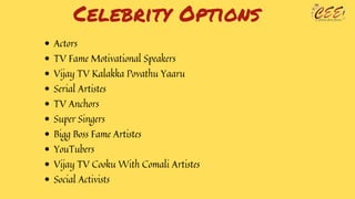 Actors
TV Fame Motivational Speakers
Vijay TV Kalakka Povathu Yaaru
Serial Artistes
TV Anchors
Super Singers
Bigg Boss Fam...