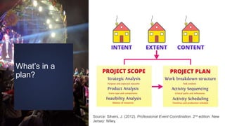Models of event planning | PPTX