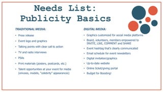 Needs List:
Publicity Basics b
• Press release
• Event logo and graphics
• Talking points with clear call to action
• TV and radio interviews
• PSAs
• Print materials (posters, postcards, etc.)
• Talent opportunities at your event for media
(emcees, models, “celebrity” appearances)
• Graphics customized for social media platforms
• Board, volunteers, members empowered to
INVITE, LIKE, COMMENT and SHARE
• Event hashtag that’s clearly communicated
• Email schedule for event newsletters
• Digital invitation/graphics
• Up-to-date website
• Online ticket/giving portal
• Budget for Boosting!
TRADITIONAL MEDIA: DIGITAL MEDIA:
 