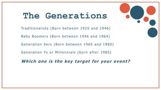 The Generations
Traditionalis ts (B orn between 1925 and 1946)
B a by B o o mers (B o rn between 1946 a nd 1964)
Genera tio n Xers (B o rn between 1965 a nd 1980)
Genera tio n Ys o r Millennia ls (bo rn a fter 1980)
Which one is the key target for your event?
b
 