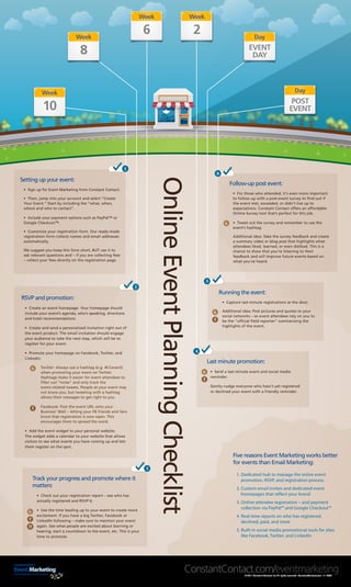 Week                                     Week


                              Week
                                                                     6                                       2                                    Day

                                 8                                                                                                           EVENT
                                                                                                                                              DAY



           Week                                                                                                                                                                       Day
                                                                                                                                                                                  POST
           10                                                                                                                                                                    EVENT




                                                           1
                                                                                                                          6
Setting up your event:
                                                                          Online Event Planning Checklist
                                                                          Online Event Planning Checklist
                                                                                                                                  Follow-up post event:
 • Sign up for Event Marketing from Constant Contact.
                                                                                                                                   • For those who attended, it's even more important
 • Then, jump into your account and select “Create                                                                                 to follow-up with a post-event survey to find out if
 Your Event.” Start by including the “what, when,                                                                                  the event met, exceeded, or didn't live up to
 where and who to contact”.                                                                                                        expectations. Constant Contact offers an affordable
                                                                                                                                   Online Survey tool that’s perfect for this job.
 • Include your payment options such as PayPal™ or
 Google Checkout™.                                                                                                                 • Tweet out the survey and remember to use the
                                                                                                                                   event’s hashtag.
 • Customize your registration form. Our ready-made
 registration form collects names and email addresses                                                                              Additional idea: Take the survey feedback and create
 automatically.                                                                                                                    a summary video or blog post that highlights what
                                                                                                                                   attendees liked, learned, or even disliked. This is a
 We suggest you keep this form short, BUT use it to                                                                                chance to show that you’re listening to their
 ask relevant questions and – if you are collecting fees                                                                           feedback and will improve future events based on
 – collect your fees directly on the registration page.                                                                            what you’ve heard.




                                                                                                                   5
                                                               2
                                                                                                                           Running the event:
RSVP and promotion:
                                                                                                                              • Capture last-minute registrations at the door.
 • Create an event homepage. Your homepage should
                                                                                                                              Additional idea: Post pictures and quotes to your
 include your event’s agenda, who’s speaking, directions
                                                                                                                              social networks – so event attendees rely on you to
 and hotel recommendations.
                                                                                                                              be the “official field reporter” summarizing the
 • Create and send a personalized invitation right out of                                                                     highlights of the event.
 the event product. The email invitation should engage
 your audience to take the next step, which will be to
 register for your event.

 • Promote your homepage on Facebook, Twitter, and                                                           4
 Linkedin.
                                                                                                                   Last minute promotion:
          Twitter: Always use a hashtag (e.g. #CCevent)
          when promoting your event on Twitter.                                                                        • Send a last-minute event and social media
          Hashtags make it easier for event attendees to                                                               reminder.
          filter out “noise” and only track the
          event-related tweets. People at your event may                                                               Gently nudge everyone who hasn’t yet registered
          not know you, but tweeting with a hashtag                                                                    or declined your event with a friendly reminder.
          allows their messages to get right to you.

          Facebook: Post the event URL onto your
          Business’ Wall – letting your FB friends and fans
          know that registration is now open. This
          encourages them to spread the word.

 • Add the event widget to your personal website.
 The widget adds a calendar to your website that allows
 visitors to see what events you have coming up and lets
 them register on the spot.

                                                                                                                                   Five reasons Event Marketing works better
                                                                                                                                   for events than Email Marketing:
                                                                     3
                                                                                                                                     1. Dedicated hub to manage the entire event
     Track your progress and promote where it                                                                                           promotion, RSVP, and registration process
     matters:                                                                                                                        2. Custom email invites and dedicated event
        • Check out your registration report – see who has                                                                              homepages that re ect your brand
        actually registered and RSVP’d.                                                                                              3. Online attendee registration – and payment
        • Use the time leading up to your event to create more
                                                                                                                                        collection via PayPal™ and Google Checkout™
        excitement. If you have a big Twitter, Facebook or                                                                           4. Real-time reports on who has registered,
        LinkedIn following – make sure to mention your event                                                                            declined, paid, and more
        again. See what people are excited about learning or
        hearing; start a countdown to the event, etc. This is your                                                                   5. Built-in social media promotional tools for sites
        time to promote.                                                                                                                like Facebook, Twitter, and Linkedin




                                                                                                     ConstantContact.com/eventmarketing   © 2011 Constant Contact Inc. All rights reserved. ConstantContact.com 11-2064
 