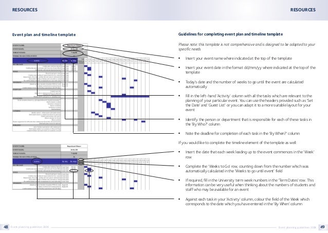 event planning guidelines final version 4 april 2009