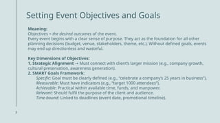 Event Objectves Event Planning Processb com 1st year event management.pptx