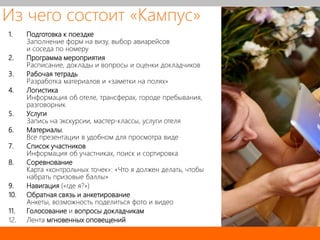 Из чего состоит «Кампус»
1. Подготовка к поездке
Заполнение форм на визу, выбор авиарейсов
и соседа по номеру
2. Программа мероприятия
Расписание, доклады и вопросы и оценки докладчиков
3. Рабочая тетрадь
Разработка материалов и «заметки на полях»
4. Логистика
Информация об отеле, трансферах, городе пребывания,
разговорник
5. Услуги
Запись на экскурсии, мастер-классы, услуги отеля
6. Материалы.
Все презентации в удобном для просмотра виде
7. Список участников
Информация об участниках, поиск и сортировка
8. Соревнование
Карта «контрольных точек»: «Что я должен делать, чтобы
набрать призовые баллы»
9. Навигация («где я?»)
10. Обратная связь и анкетирование
Анкеты, возможность поделиться фото и видео
11. Голосование и вопросы докладчикам
12. Лента мгновенных оповещений
 