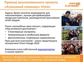 Пример реализованного проекта
 «Алмазный семинар» Vision
 Задача: Яркое incentive-мероприятие для
 «миллионеров», лучших дистрибьюторов
 продукции компании, руководителей крупнейших
 сетей продаж

 Поиск «волшебных арко-капсул», содержащих
 «Код активного долголетия»:
  Стихотворные экспромты
  Коммуникации в необычном формате
  Дополнительно: спортивные соревнования
 Приз для всех участников – анонс предстоящего
 путешествия Vision Voyage 2010

 Компания сняла собственный видеорепортаж
 о нашем проекте

Анонсы продукции компании и корпоративные ценности
прекрасно работают в качестве сценарной канвы
 