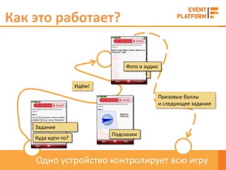 Как это работает?


                                 Фото и аудио
                                 Вопросы

                    Идём!
                                                Призовые баллы
                                                и следующее задание



    Задание
                            Подсказки
    Куда идти-то?



    Одно устройство контролирует всю игру
 