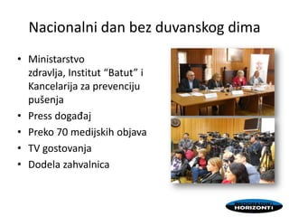 Nacionalni dan bez duvanskog dima
• Ministarstvo
zdravlja, Institut “Batut” i
Kancelarija za prevenciju
pušenja
• Press događaj
• Preko 70 medijskih objava
• TV gostovanja
• Dodela zahvalnica
 