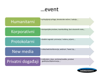 …event
• prikupljanje priloga, donatorske večere / aukcije,...
Humanitarni
• kompanijske proslave, teambuilding, dani otvorenih vrata,…
Korporativni
• dodele nagrada i priznanja / ordena, prijemi,...
Protokolarni
• video/web konferencije, webinari, Tweet Up,…
New media
• rođendani, slave, venčanja/svadbe, proslave
godišnjica/diplomiranja,...
Privatni događaji
 