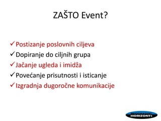 ZAŠTO Event?
Postizanje poslovnih ciljeva
Dopiranje do ciljnih grupa
Jačanje ugleda i imidža
Povedanje prisutnosti i isticanje
Izgradnja dugoročne komunikacije
 