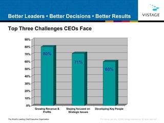 Event Presentation 09