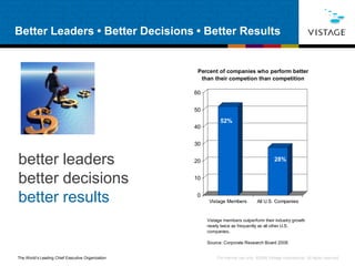 Event Presentation 09