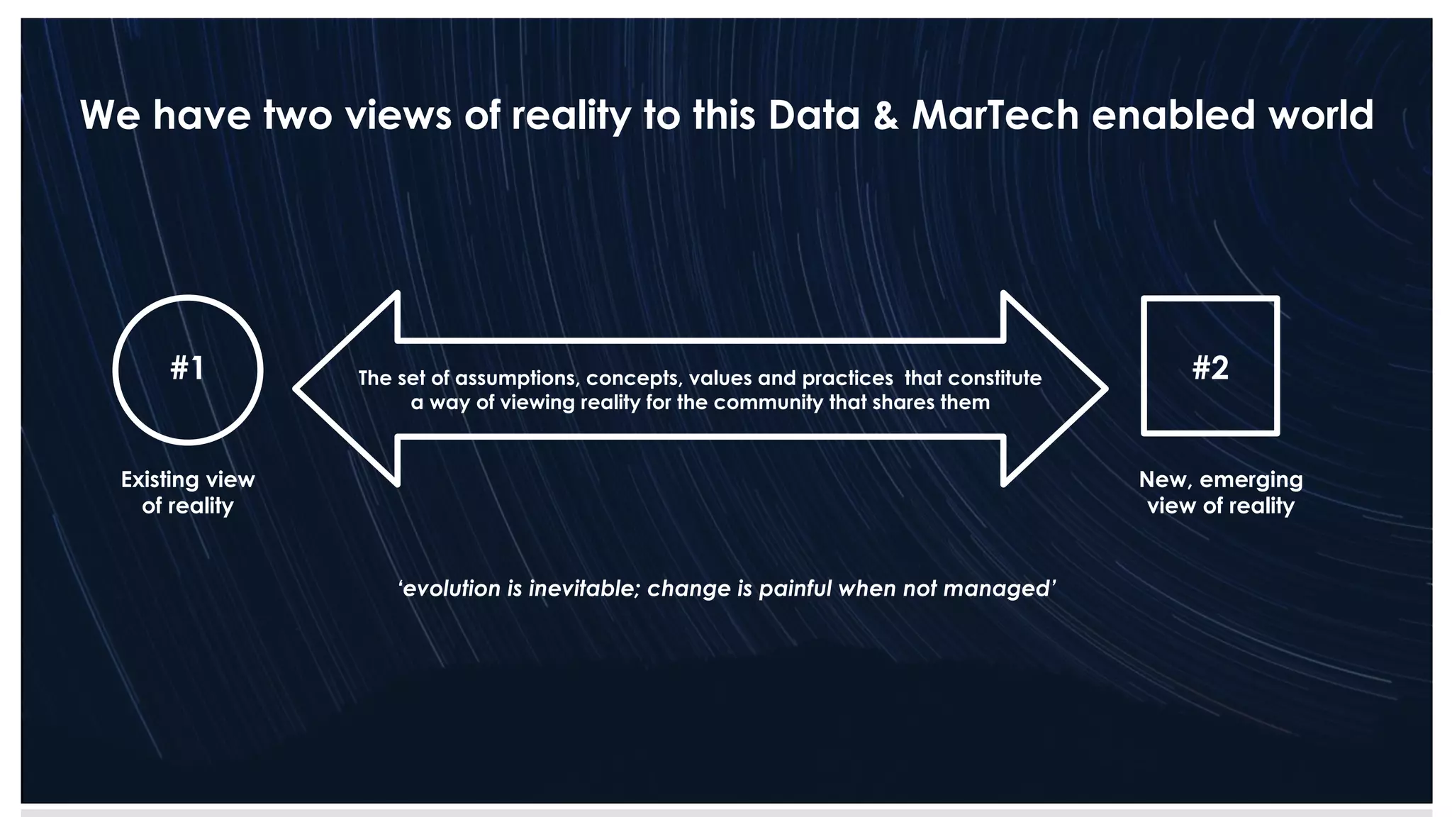 We have two views of reality to this Data & MarTech enabled world
Existing view
of reality
The set of assumptions, concepts, values and practices that constitute
a way of viewing reality for the community that shares them
New, emerging
view of reality
#1
‘evolution is inevitable; change is painful when not managed’
#2
 