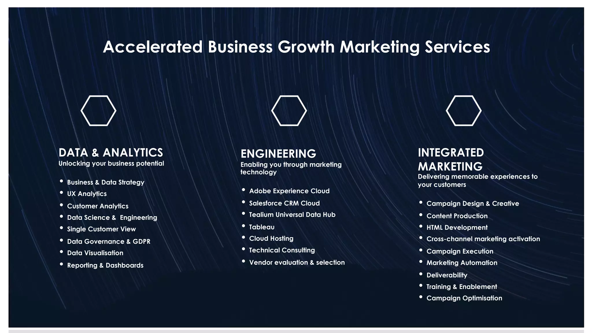 DATA & ANALYTICS
Unlocking your business potential
• Business & Data Strategy
• UX Analytics
• Customer Analytics
• Data Science & Engineering
• Single Customer View
• Data Governance & GDPR
• Data Visualisation
• Reporting & Dashboards
ENGINEERING
Enabling you through marketing
technology
• Adobe Experience Cloud
• Salesforce CRM Cloud
• Tealium Universal Data Hub
• Tableau
• Cloud Hosting
• Technical Consulting
• Vendor evaluation & selection
INTEGRATED
MARKETING
Delivering memorable experiences to
your customers
• Campaign Design & Creative
• Content Production
• HTML Development
• Cross-channel marketing activation
• Campaign Execution
• Marketing Automation
• Deliverability
• Training & Enablement
• Campaign Optimisation
Accelerated Business Growth Marketing Services
 