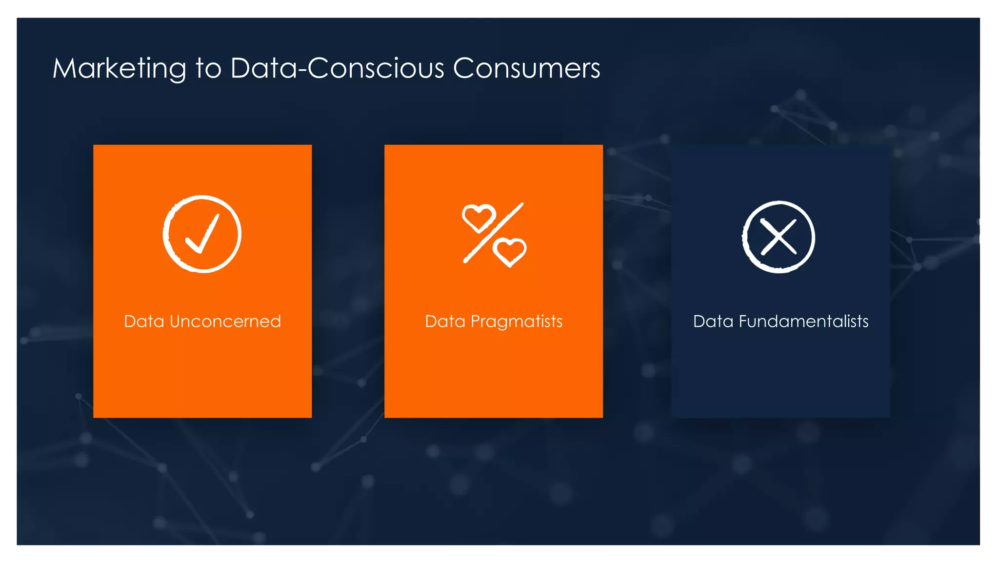 Marketing to Data-Conscious Consumers
Data Unconcerned Data Pragmatists Data Fundamentalists
 