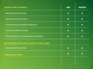 eventos