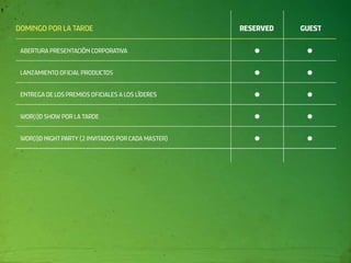 eventos