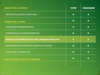 eventos