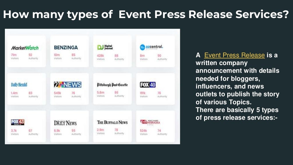 :
How many types of Event Press Release Services?
A Event Press Release is a
written company
announcement with details
needed for bloggers,
influencers, and news
outlets to publish the story
of various Topics.
There are basically 5 types
of press release services:-
 