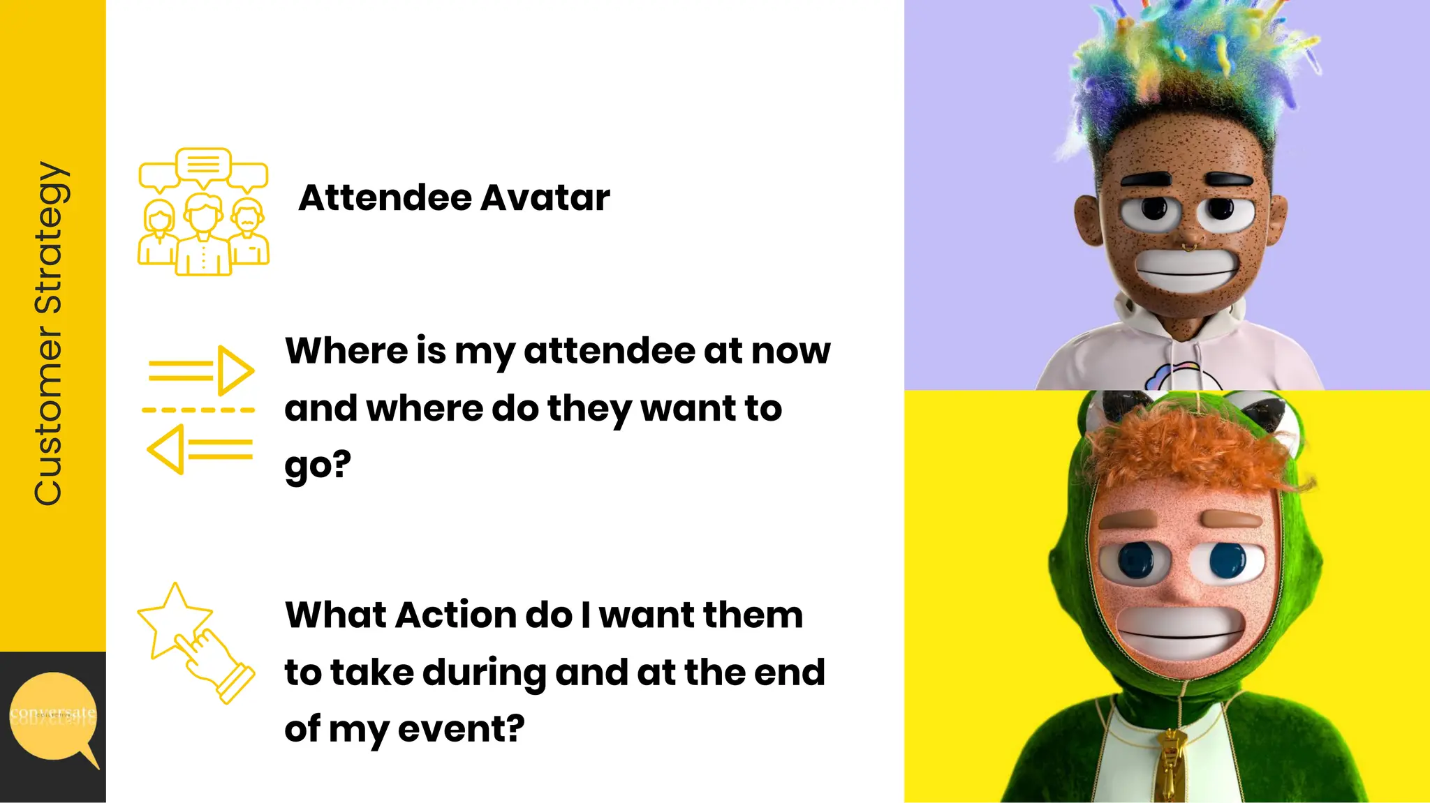 Customer
Strategy
Attendee Avatar
Where is my attendee at now
and where do they want to
go?
What Action do I want them
to take during and at the end
of my event?
 