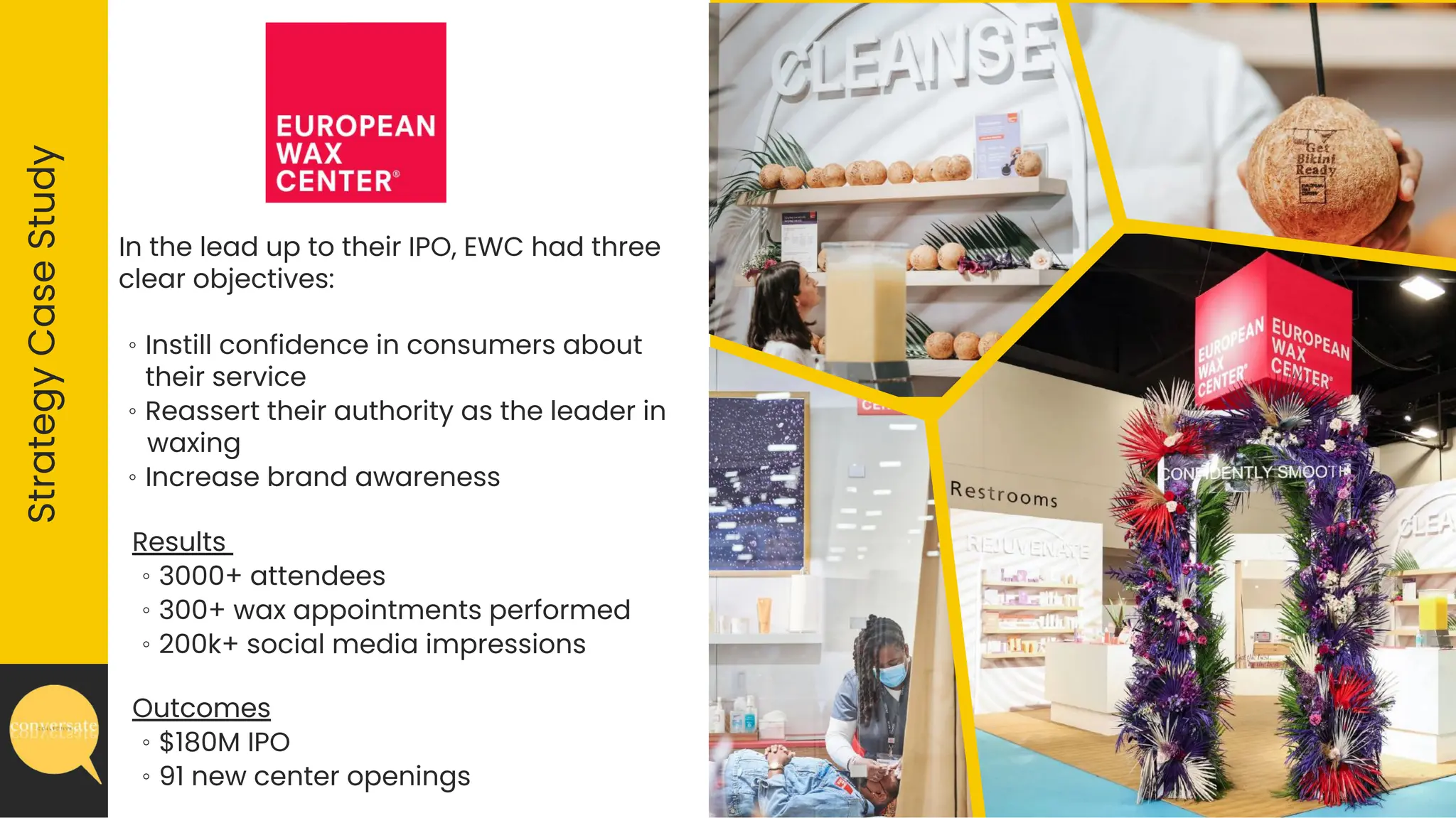 In the lead up to their IPO, EWC had three
clear objectives:
waxing
Instill confidence in consumers about
their service
◦
Reassert their authority as the leader in
◦
Increase brand awareness
◦
Strategy
Case
Study
Results
Outcomes
3000+ attendees
◦
300+ wax appointments performed
◦
200k+ social media impressions
◦
$180M IPO
◦
91 new center openings
◦
 