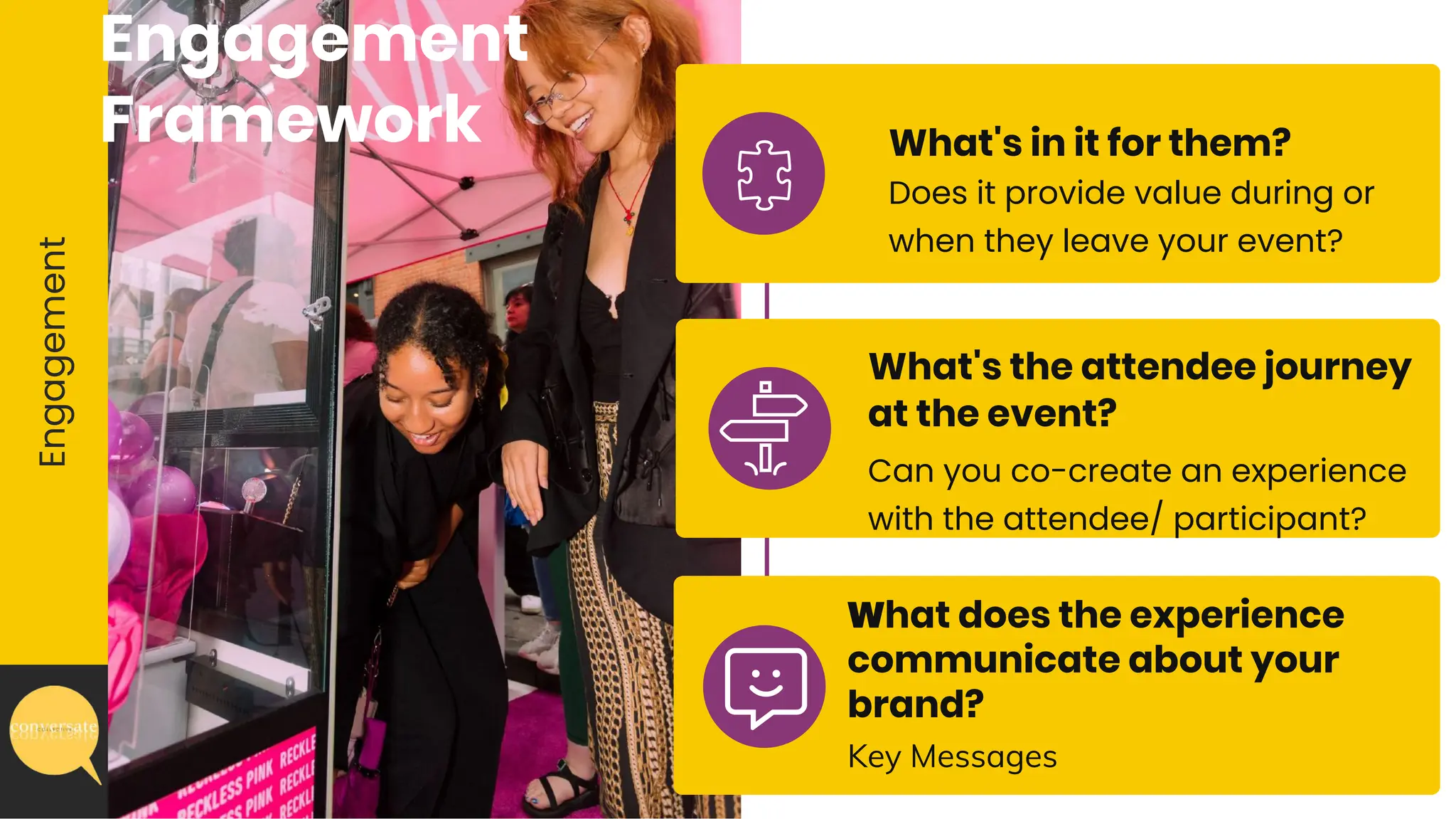 Engagement
Framework
Engagement
Can you co-create an experience
with the attendee/ participant?
What's the attendee journey
at the event?
Does it provide value during or
when they leave your event?
What's in it for them?
Key Messages
What does the experience
communicate about your
brand?
 