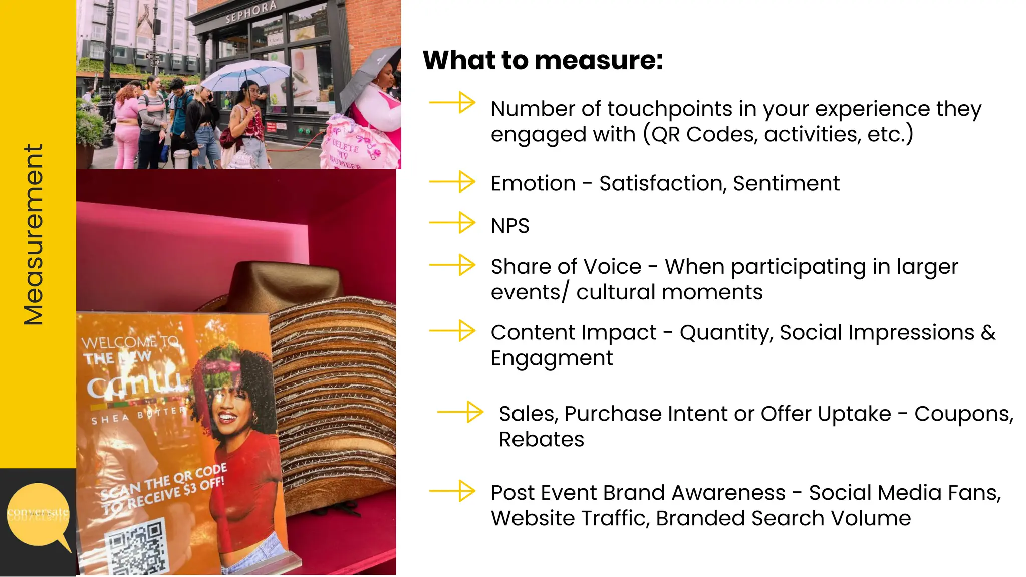 What to measure:
Number of touchpoints in your experience they
engaged with (QR Codes, activities, etc.)
Emotion - Satisfaction, Sentiment
NPS
Content Impact - Quantity, Social Impressions &
Engagment
Measurement
Sales, Purchase Intent or Offer Uptake - Coupons,
Rebates
Post Event Brand Awareness - Social Media Fans,
Website Traffic, Branded Search Volume
Share of Voice - When participating in larger
events/ cultural moments
 