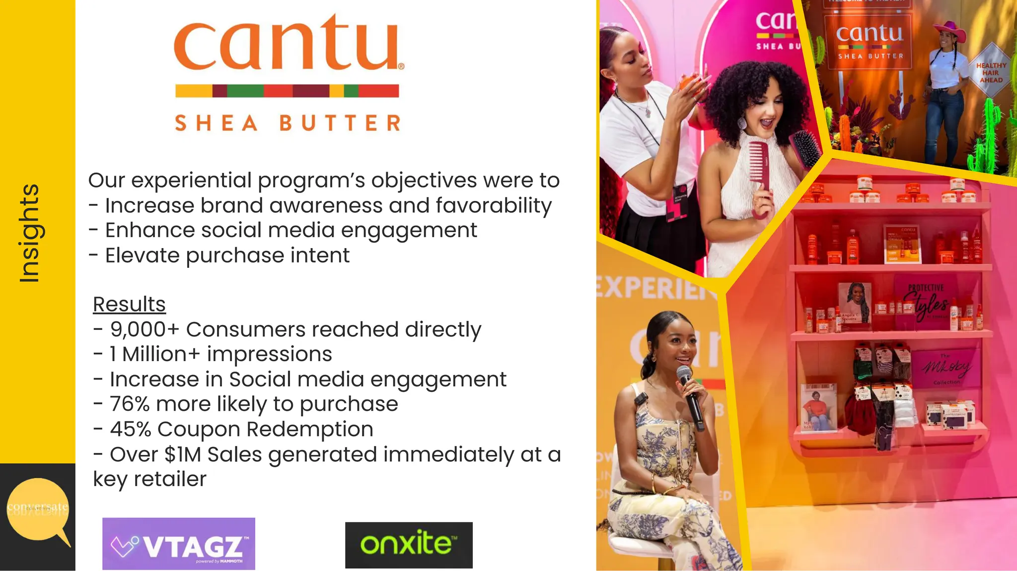 Our experiential program’s objectives were to
- Increase brand awareness and favorability
- Enhance social media engagement
- Elevate purchase intent
Insights
Results
- 9,000+ Consumers reached directly
- 1 Million+ impressions
- Increase in Social media engagement
- 76% more likely to purchase
- 45% Coupon Redemption
- Over $1M Sales generated immediately at a
key retailer
 