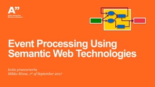 Event Processing Using
Semantic Web Technologies
lectio praecursoria
Mikko Rinne, 1st of September 2017
 