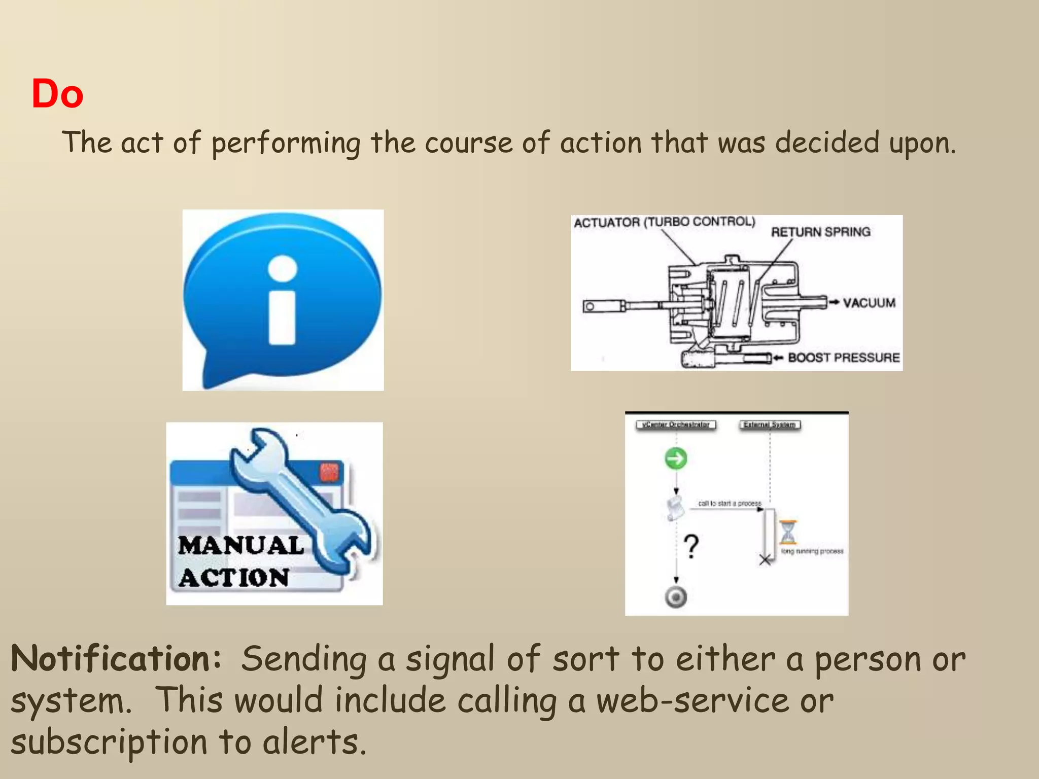 Do
The act of performing the course of action that was decided upon.
Notification: Sending a signal of sort to either a person or
system. This would include calling a web-service or
subscription to alerts.
 